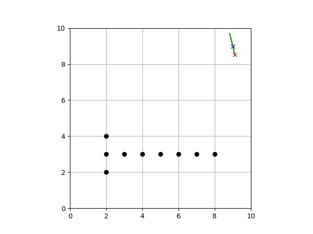 temp_dwa_env_6